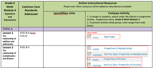 Instructional resources Instructional resources